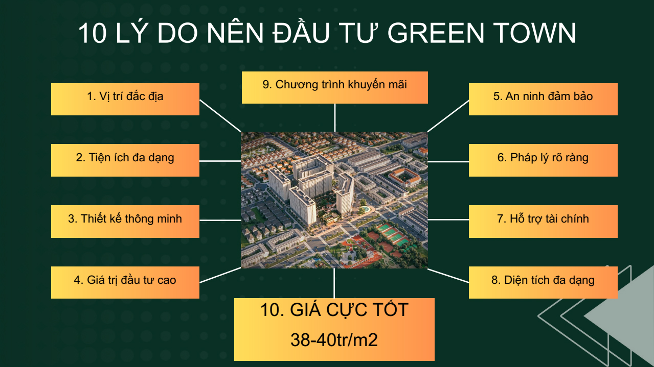 10 LÝ DO NÊN ĐẦU TƯ GREEN TOWN